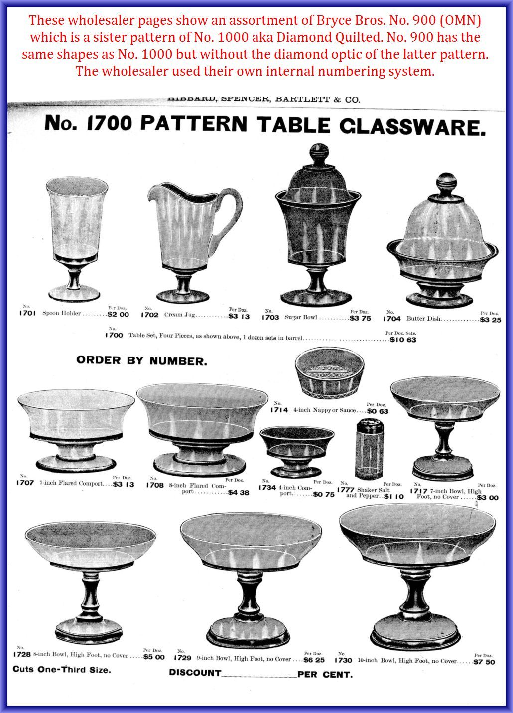 EAPGS Pattern Index BRYCE BROTHERS No. 1000 (OMN)
