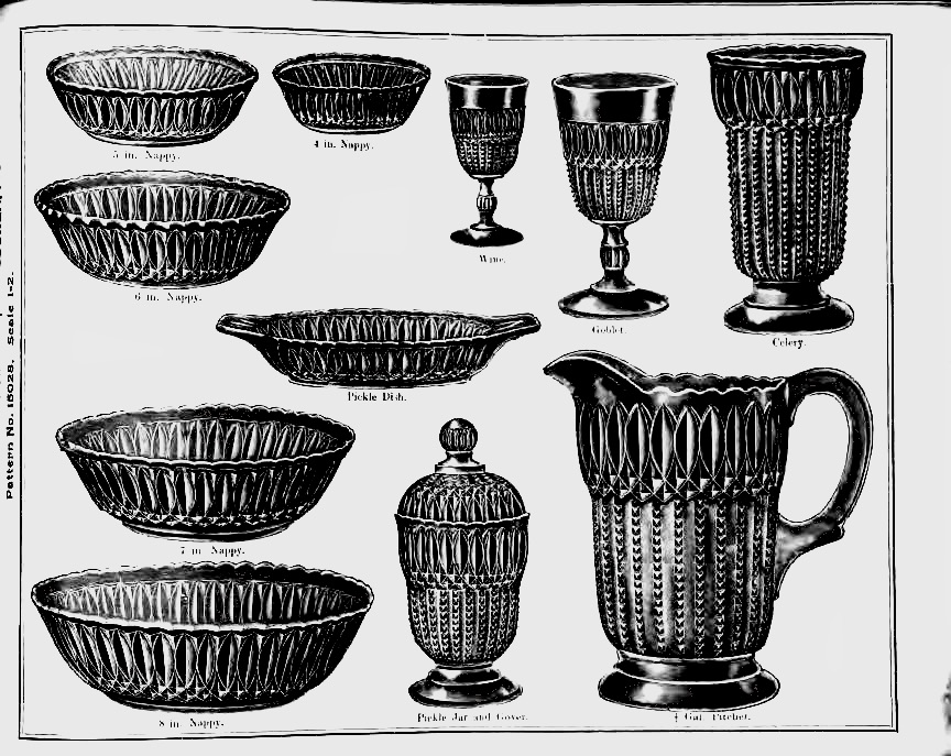EAPGS Pattern Index - UNITED STATES GLASS CO. No. 15028 (OMN)