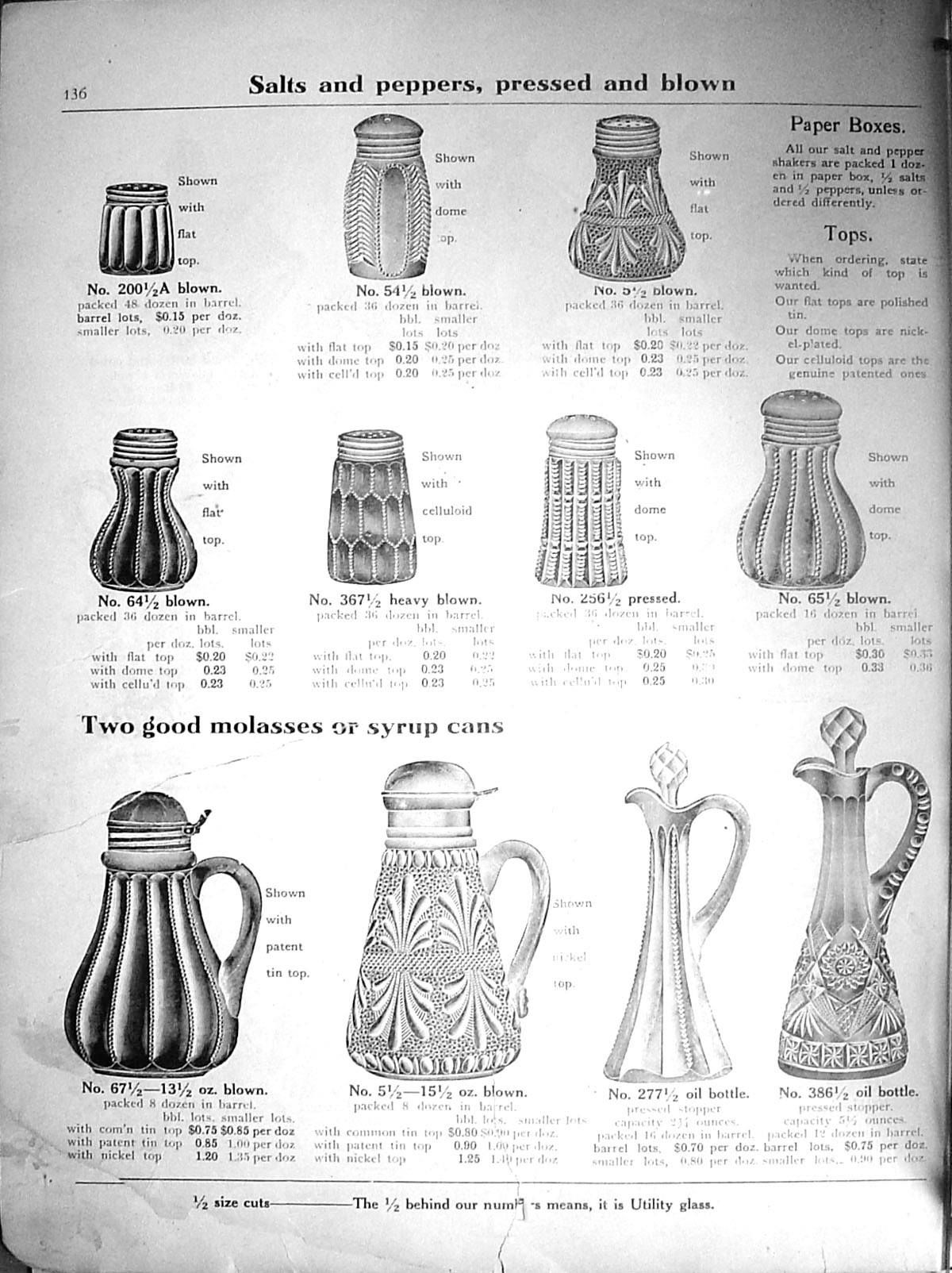 EAPGS Pattern Index IMPERIAL GLASS CO. ADS, CATALOGS, AND INFORMATION