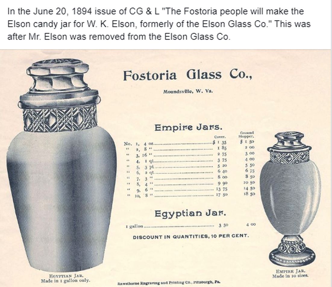 EAPGS Pattern Index FOSTORIA GLASS CO. ADS, CATALOGS, AND INFORMATION