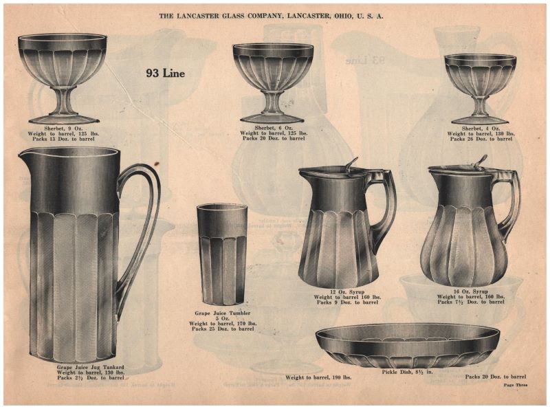 EAPGS Pattern Index LANCASTER GLASS CO. No. 0093 (OMN)