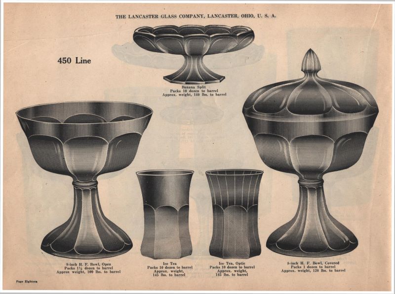 EAPGS Pattern Index LANCASTER GLASS CO. No. 450 (OMN)