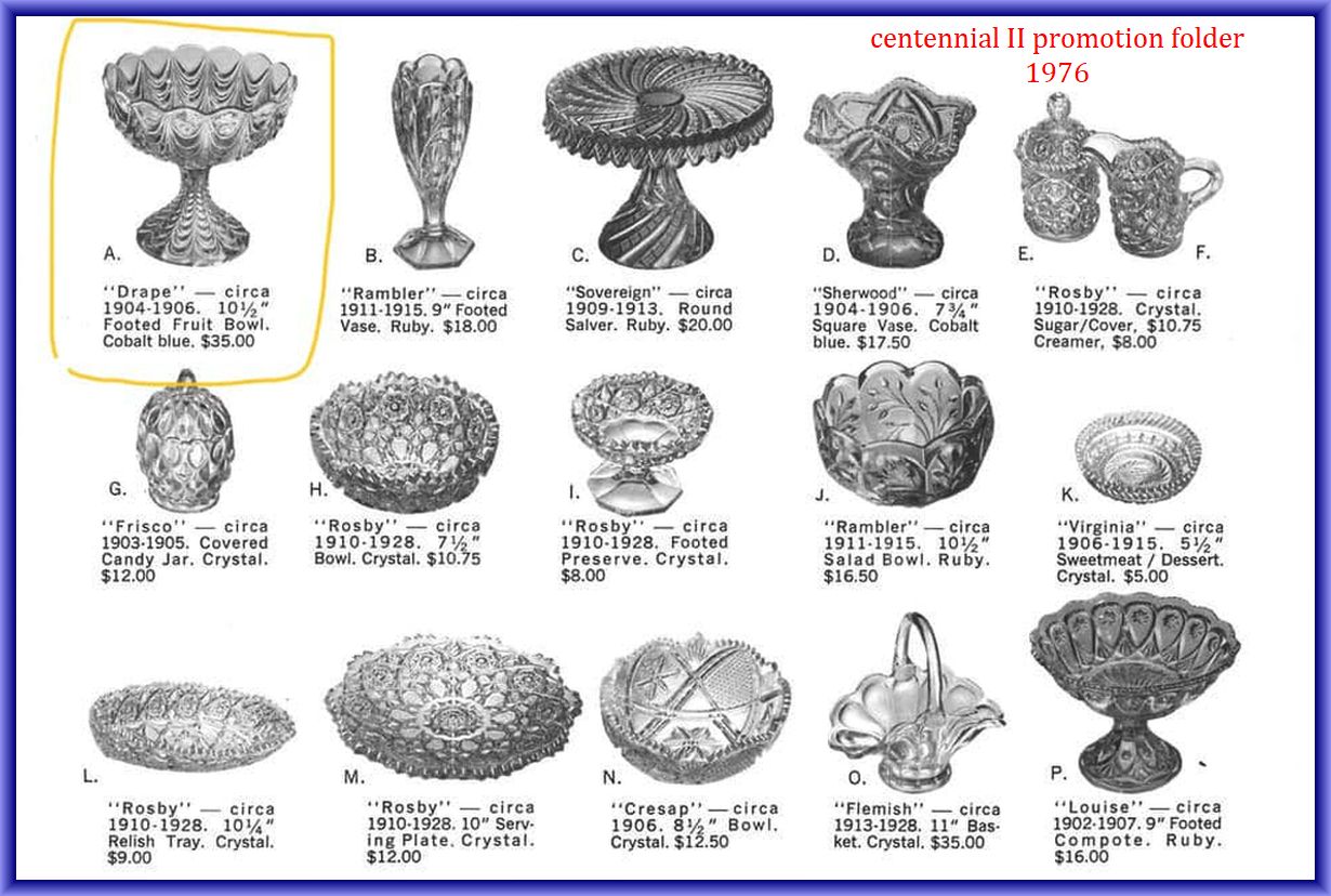 EAPGS Pattern Index FOSTORIA GLASS CO. ADS, CATALOGS, AND INFORMATION