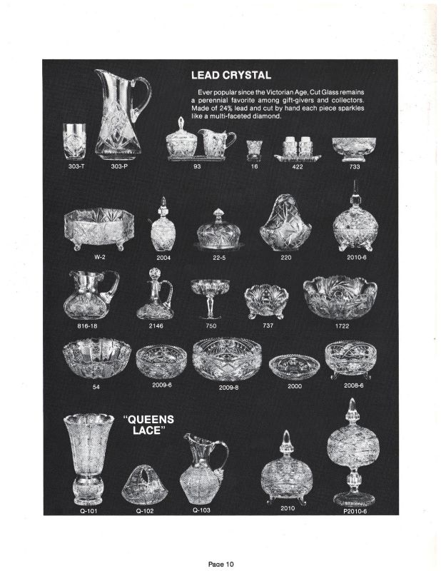 EAPGS Pattern Index REPRODUCTIONS BY JENNINGS RED BARN