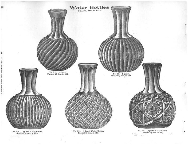 EAPGS Pattern Index FOSTORIA GLASS CO. ADS, CATALOGS, AND INFORMATION