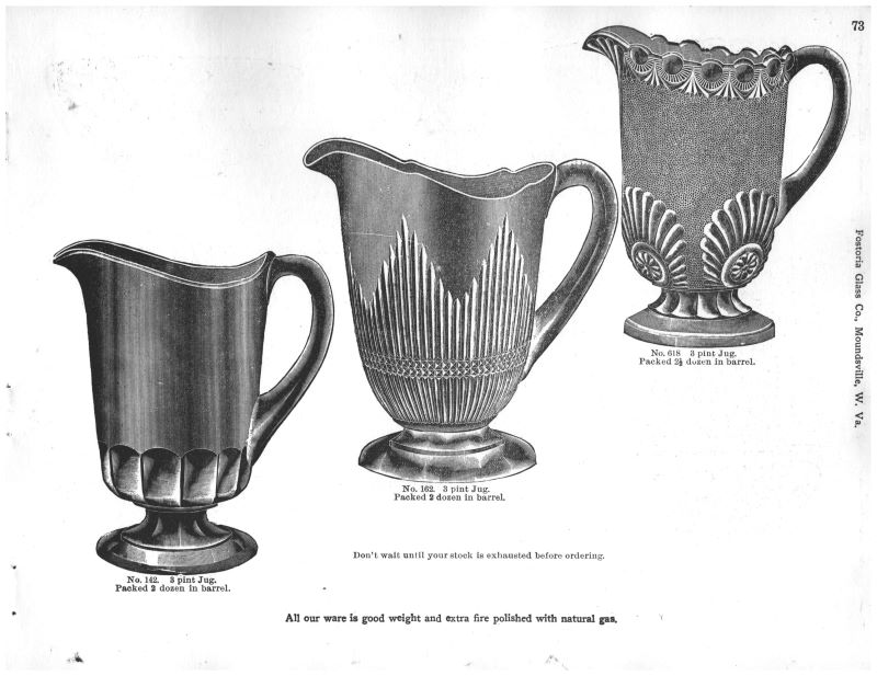 EAPGS Pattern Index FOSTORIA GLASS CO. ADS, CATALOGS, AND INFORMATION