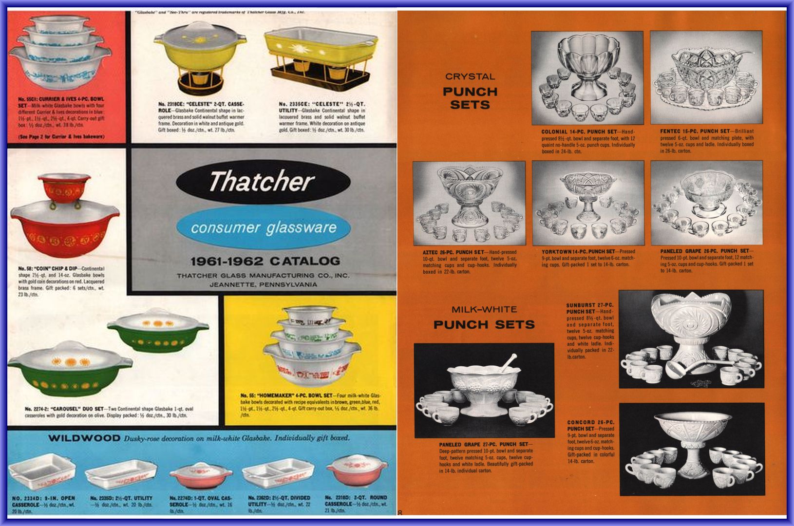 EAPGS Pattern Index REPRODUCTIONS BY THATCHER GLASS MANUFACTURING