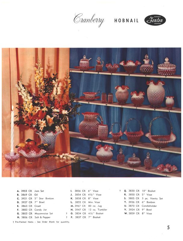 EAPGS Pattern Index REPRODUCTIONS/REINTRODUCTIONS FENTON ART GLASS