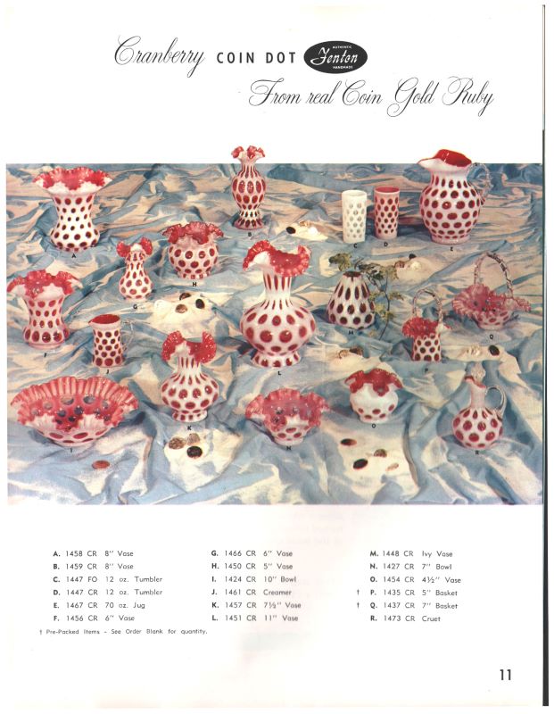 EAPGS Pattern Index REPRODUCTIONS/REINTRODUCTIONS FENTON ART GLASS