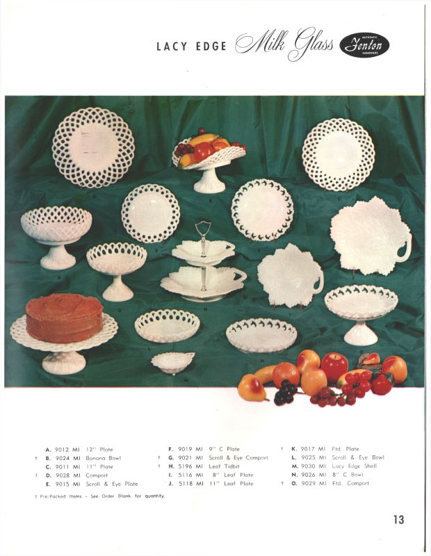 EAPGS Pattern Index REPRODUCTIONS/REINTRODUCTIONS FENTON ART GLASS