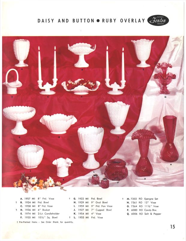 EAPGS Pattern Index REPRODUCTIONS/REINTRODUCTIONS FENTON ART GLASS