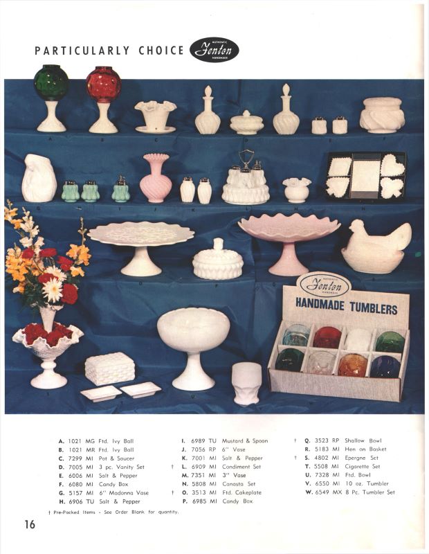 EAPGS Pattern Index REPRODUCTIONS/REINTRODUCTIONS FENTON ART GLASS